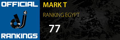 MARK T RANKING EGYPT