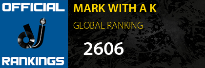 MARK WITH A K GLOBAL RANKING