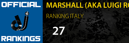 MARSHALL (AKA LUIGI ROCCA) RANKING ITALY