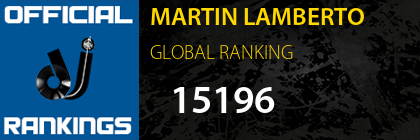 MARTIN LAMBERTO GLOBAL RANKING