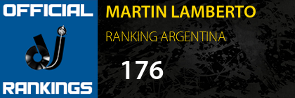 MARTIN LAMBERTO RANKING ARGENTINA