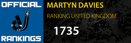 MARTYN DAVIES RANKING UNITED KINGDOM