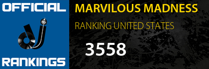 MARVILOUS MADNESS RANKING UNITED STATES