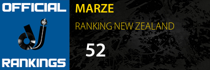 MARZE RANKING NEW ZEALAND