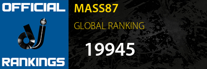 MASS87 GLOBAL RANKING