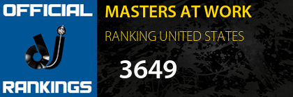 MASTERS AT WORK RANKING UNITED STATES