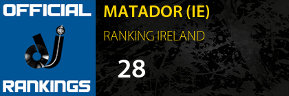 MATADOR (IE) RANKING IRELAND