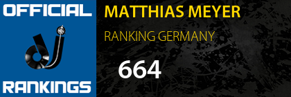 MATTHIAS MEYER RANKING GERMANY