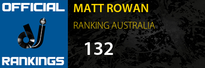 MATT ROWAN RANKING AUSTRALIA