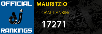 MAURITZIO GLOBAL RANKING