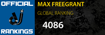 MAX FREEGRANT GLOBAL RANKING