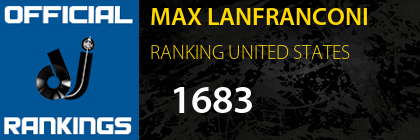MAX LANFRANCONI RANKING UNITED STATES