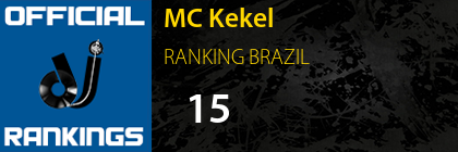 MC Kekel RANKING BRAZIL