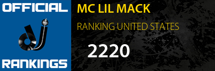 MC LIL MACK RANKING UNITED STATES