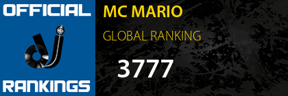 MC MARIO GLOBAL RANKING