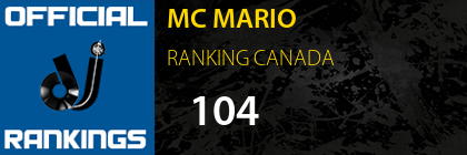 MC MARIO RANKING CANADA