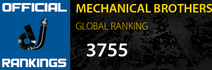 MECHANICAL BROTHERS GLOBAL RANKING