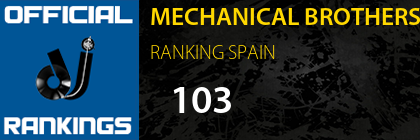 MECHANICAL BROTHERS RANKING SPAIN