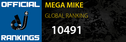 MEGA MIKE GLOBAL RANKING