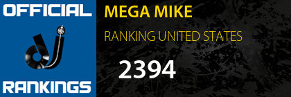 MEGA MIKE RANKING UNITED STATES