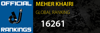 MEHER KHAIRI GLOBAL RANKING