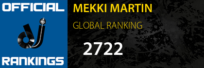 MEKKI MARTIN GLOBAL RANKING