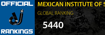 MEXICAN INSTITUTE OF SOUND GLOBAL RANKING