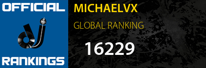 MICHAELVX GLOBAL RANKING