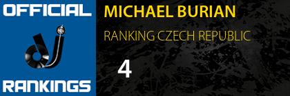 MICHAEL BURIAN RANKING CZECH REPUBLIC