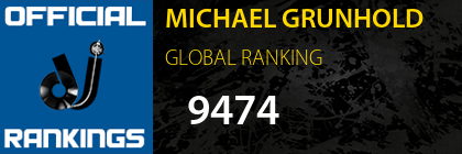 MICHAEL GRUNHOLD GLOBAL RANKING