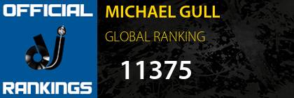 MICHAEL GULL GLOBAL RANKING