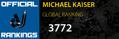 MICHAEL KAISER GLOBAL RANKING
