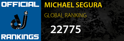 MICHAEL SEGURA GLOBAL RANKING