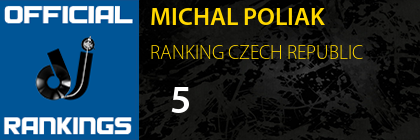MICHAL POLIAK RANKING CZECH REPUBLIC
