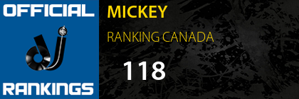 MICKEY RANKING CANADA