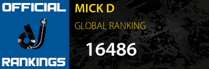MICK D GLOBAL RANKING