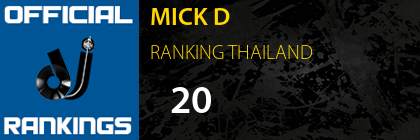 MICK D RANKING THAILAND