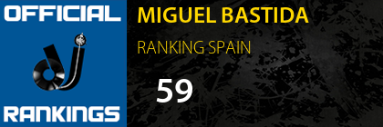 MIGUEL BASTIDA RANKING SPAIN