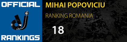 MIHAI POPOVICIU RANKING ROMANIA