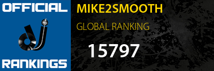 MIKE2SMOOTH GLOBAL RANKING