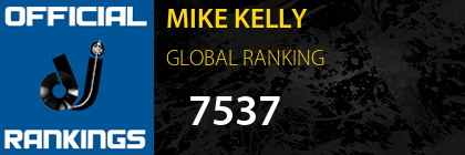 MIKE KELLY GLOBAL RANKING
