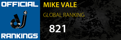 MIKE VALE GLOBAL RANKING