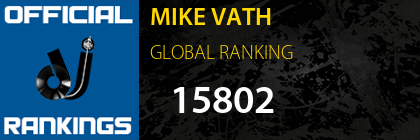 MIKE VATH GLOBAL RANKING