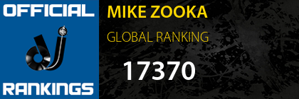 MIKE ZOOKA GLOBAL RANKING
