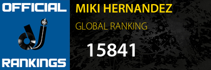 MIKI HERNANDEZ GLOBAL RANKING