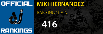 MIKI HERNANDEZ RANKING SPAIN