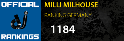 MILLI MILHOUSE RANKING GERMANY