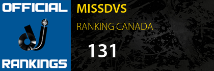 MISSDVS RANKING CANADA