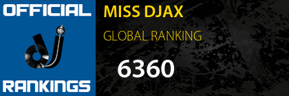 MISS DJAX GLOBAL RANKING