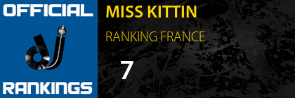 MISS KITTIN RANKING FRANCE